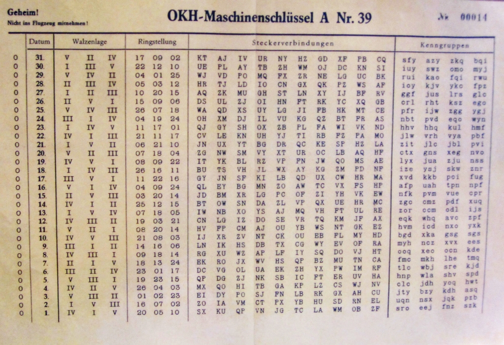 IMG_4998.JPG - This table of a codebook tells how to set the wheels ("Walzenlage") and plugboard ("Steckerverbindungen") each day of the month. All Enigma machines talking one to another must be set up identically.                               
