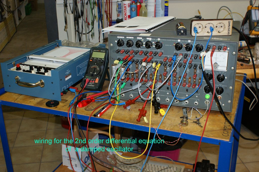 DSC06092_with_text.jpg - After resoldering a couple of tests showed all 9 channels ok, with a few balance potentiometer a bit "scratchy". Here external capacitors, resistors and wiring solves the differential equation of a damped oscillator. Output is to a vintage Heathkit IR-5207 XY recorder (assembled by. F. Massen in 1980). The brown power outlet is a "ground" multiplier (there are only two ground connectors on this model).