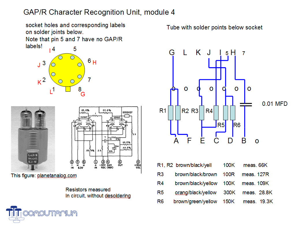 character_recognition_GAP_R_module4